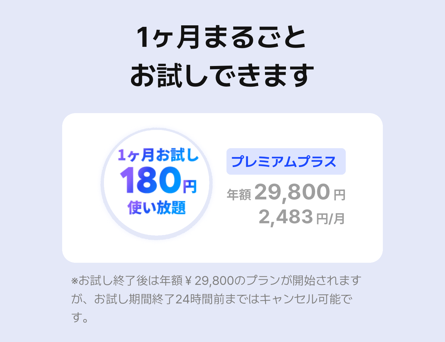 スピークの1ヶ月お試しは180円。お試し終了後は年額29,800円のプランが始まる